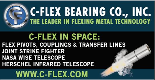 您知道C-Flex枢轴轴承消除了由于摩擦造成的能量损失吗？